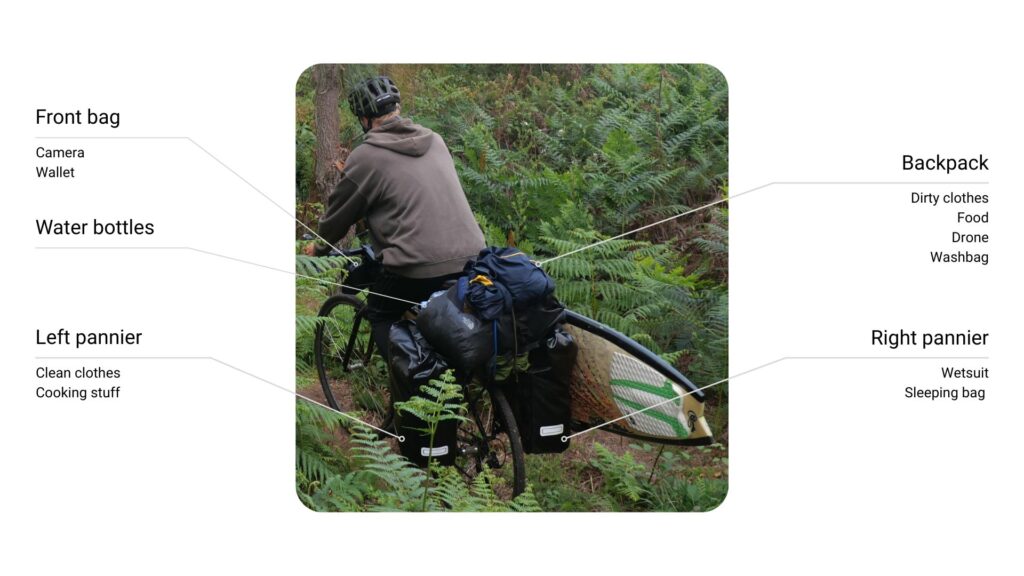 set-up view tagged 3